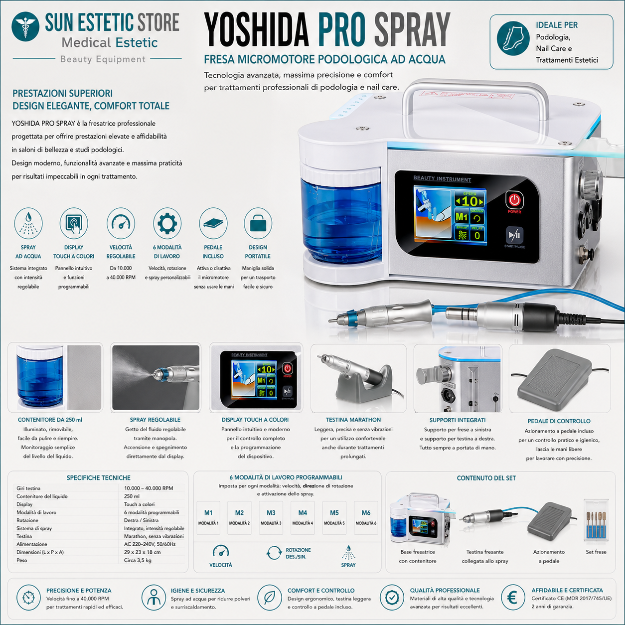 Yoshida Poli nail fresa micromotore ad acqua