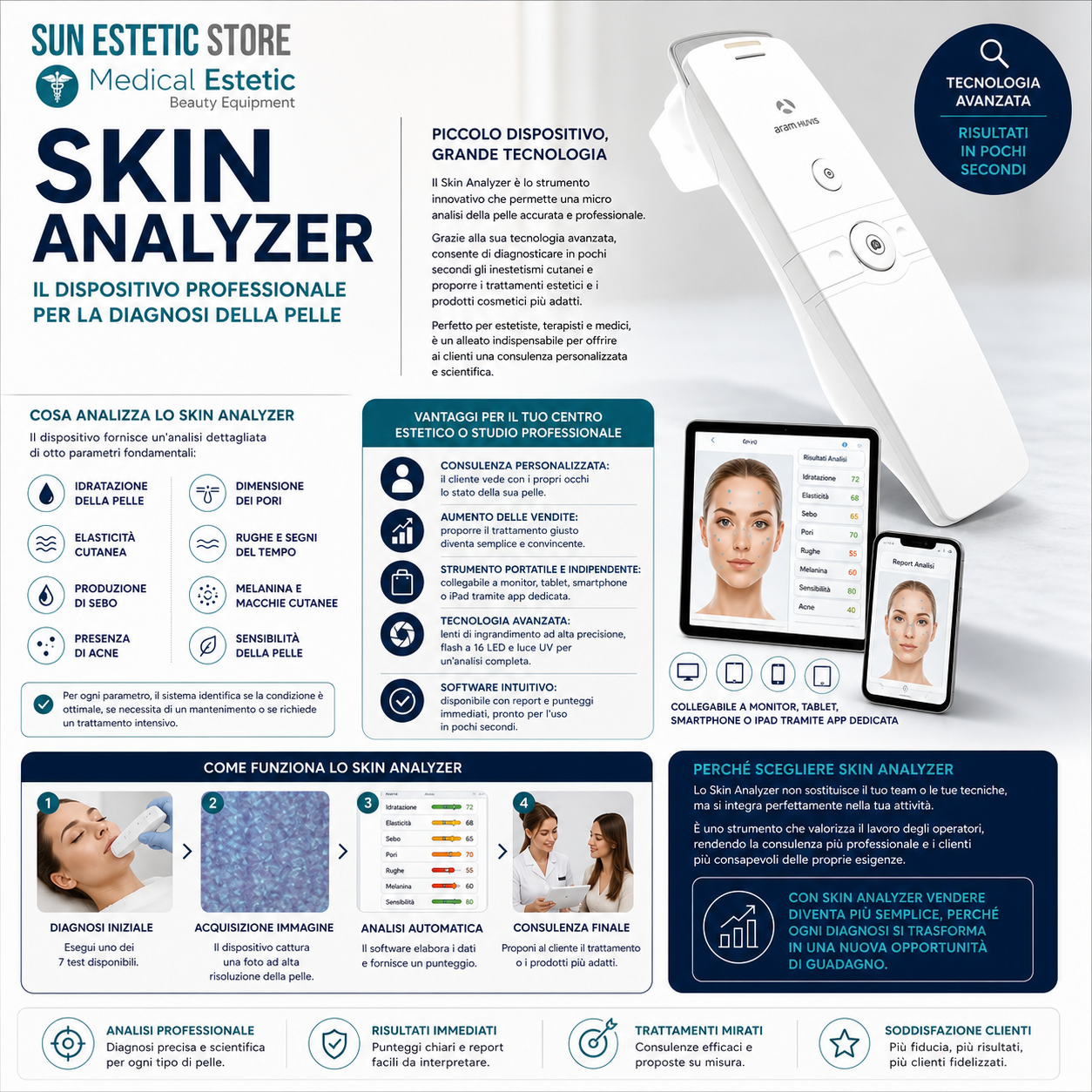 Skin Analizer<br />- Fotocamera digitale