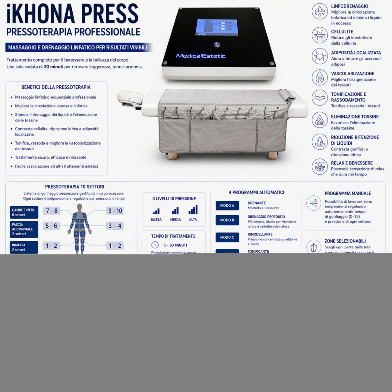 KHONA PRESS Pressoterapia 10 settori completa di marsupio porta gambali