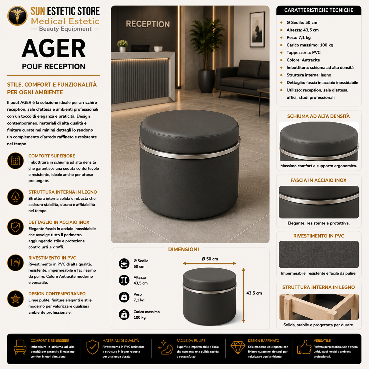 Ager Pouf reception arredamenti ingresso