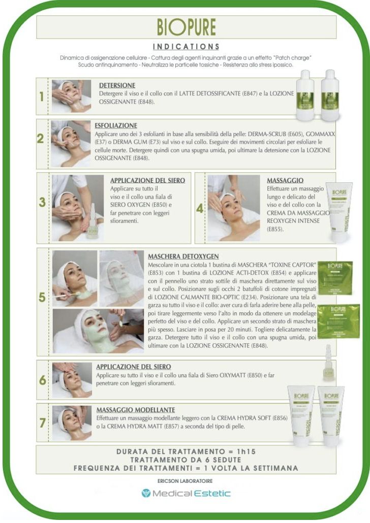 BIOPURE