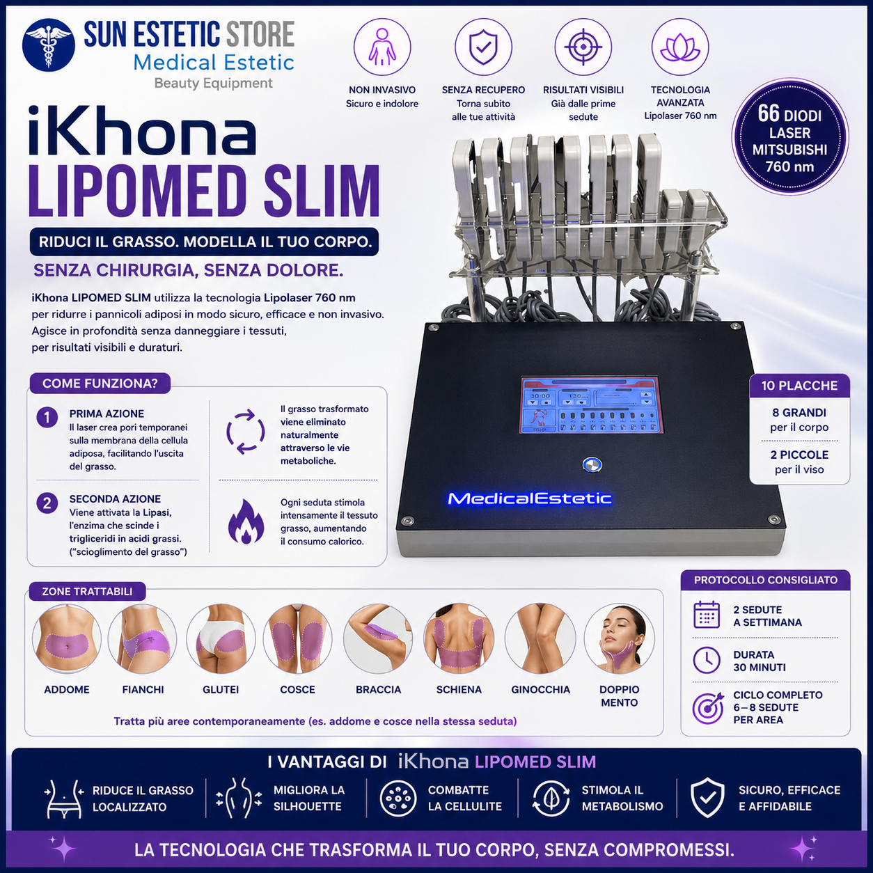 iKhona LIPOMED SLIM LIPOLASER ESTETICO 760 nm