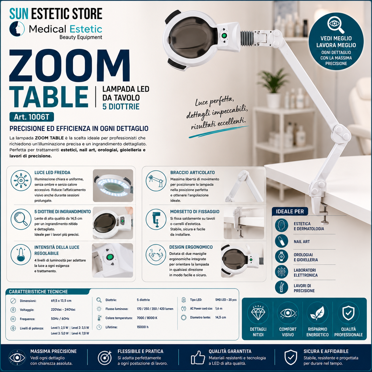 Zoom table moderna lampada LED lente 5 diottrie d’ingrandimento
